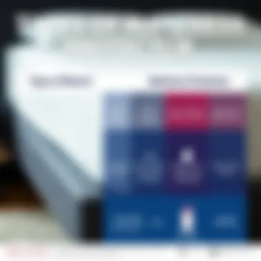 Infographic comparing types of mattress protectors